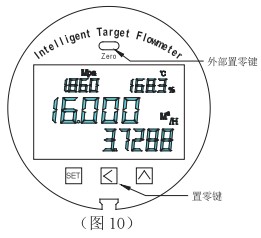 液氮流量計零點(diǎn)設置方法