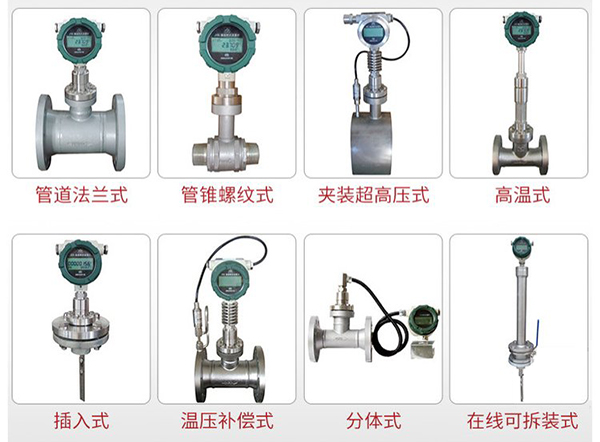 插入式靶式流量計產(chǎn)品分類(lèi)圖