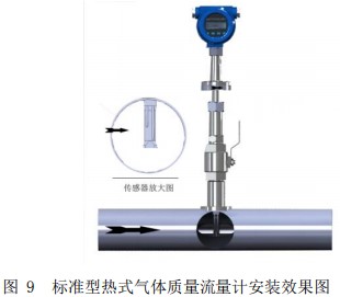 熱式空氣質(zhì)量流量計插入式安裝效果圖