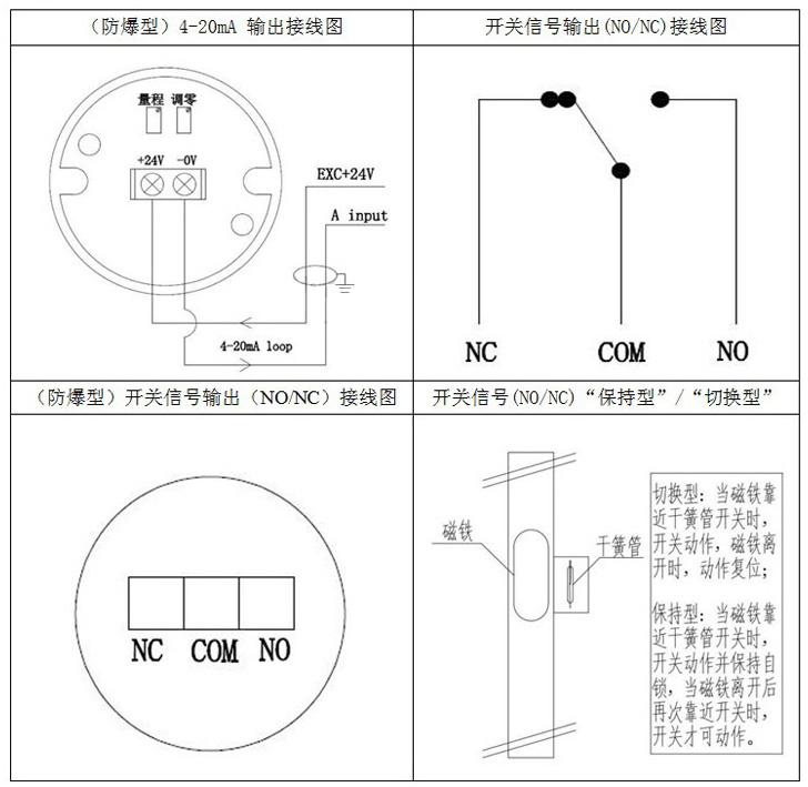 浮筒液位變送器接線(xiàn)圖