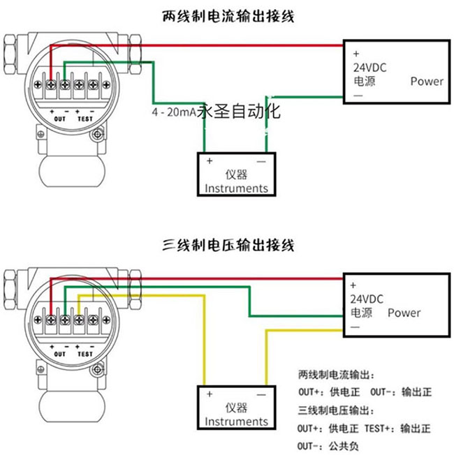 磁浮球液位計接線(xiàn)圖