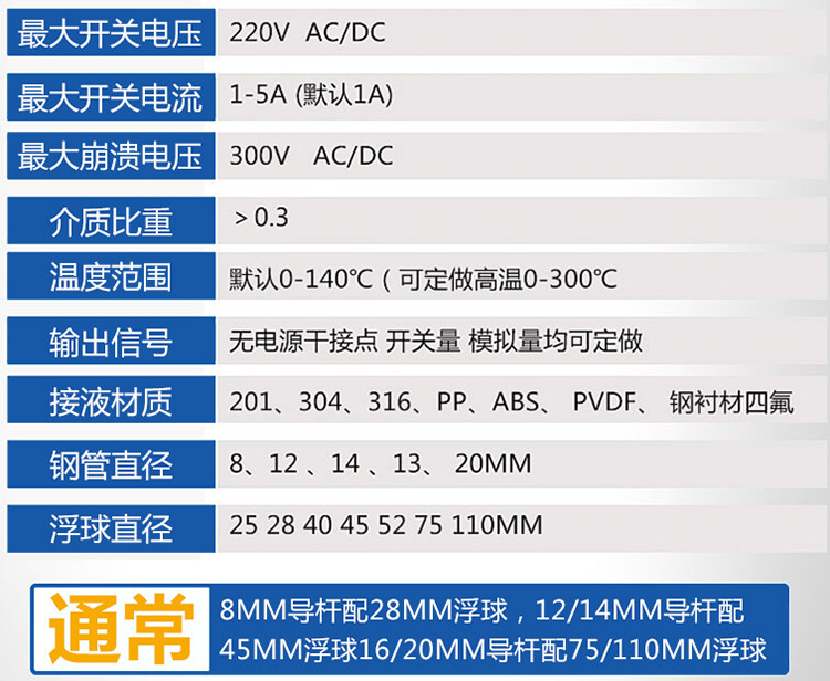 連桿浮子液位計技術(shù)參數對照表