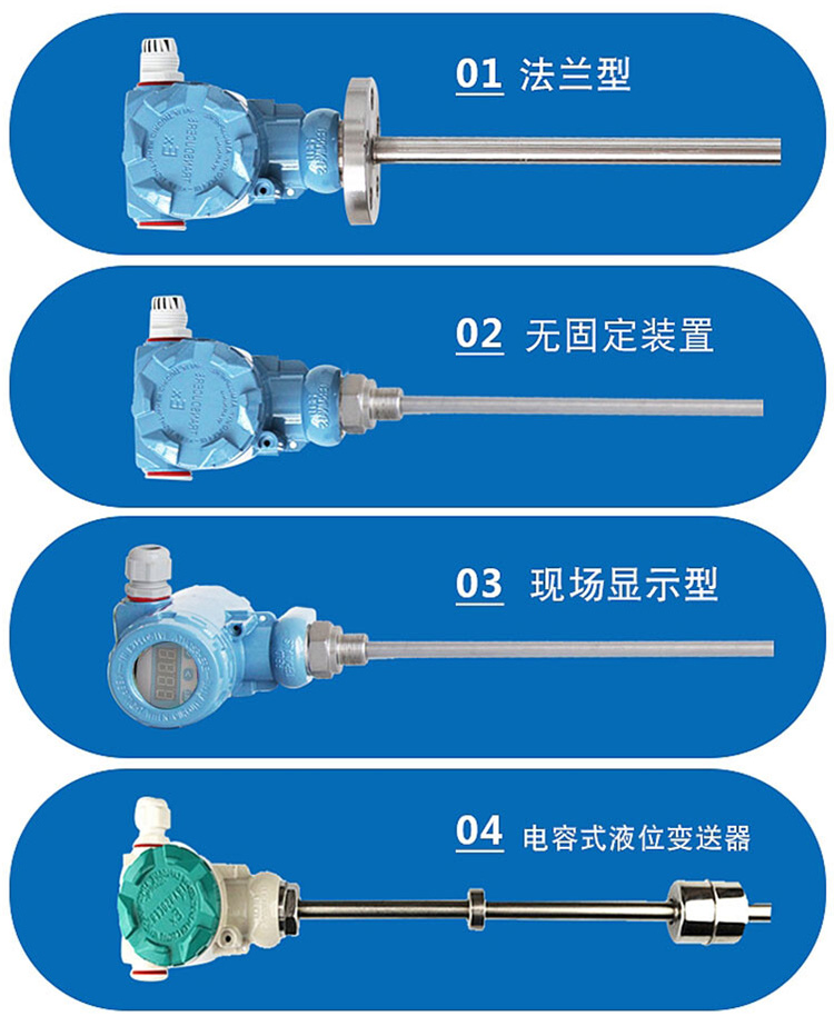 浮球式液位計分類(lèi)圖