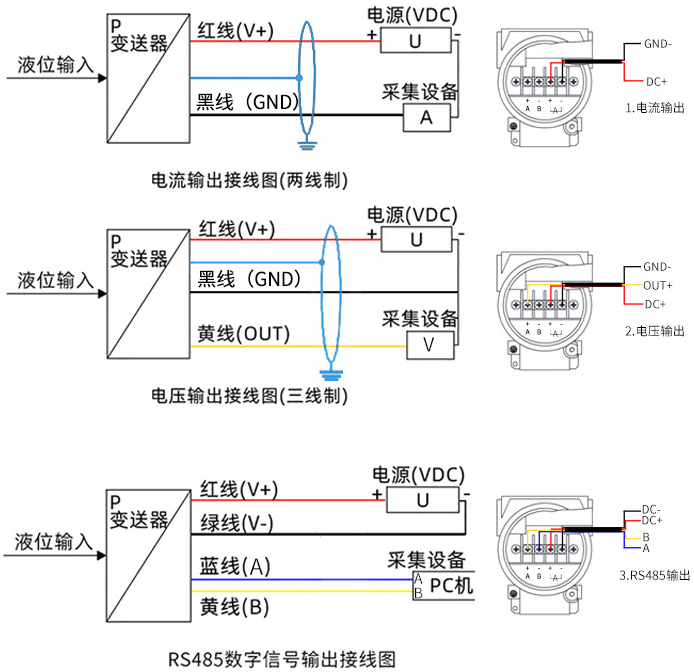 靜壓數顯液位計接線(xiàn)方式圖