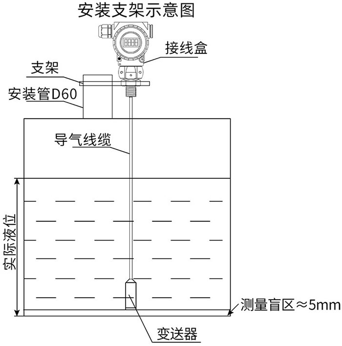 高溫型液位變送器支架安裝示意圖