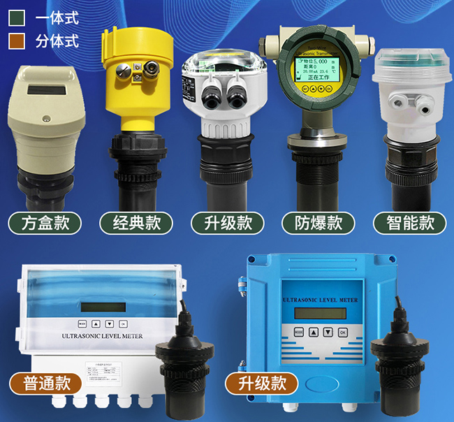 四線(xiàn)制超聲波液位計產(chǎn)品分類(lèi)圖