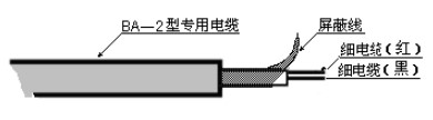 二線(xiàn)制超聲波液位計電纜線(xiàn)說(shuō)明圖