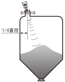 脈沖雷達物位計錐形罐斜角安裝示意圖