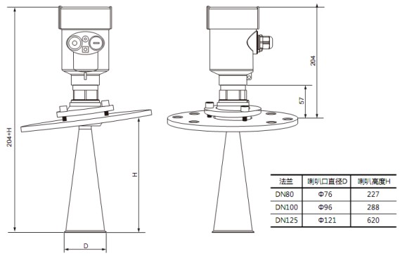 工業(yè)用雷達液位計RD706外形尺寸圖