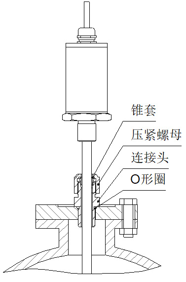 磁致伸縮汽包液位計活動(dòng)接頭安裝圖