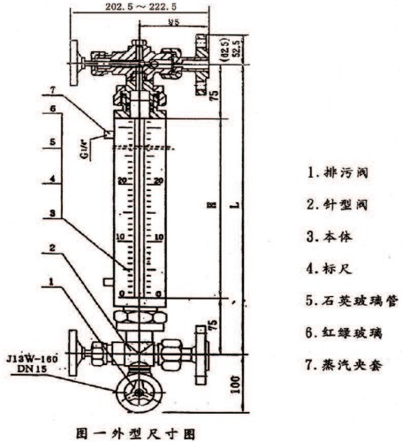 鍋爐石英管水位計結構圖