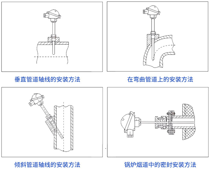 t型熱電偶安裝方法示意圖