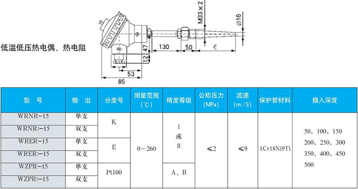 電站測溫專(zhuān)用熱電偶低溫低壓規格表