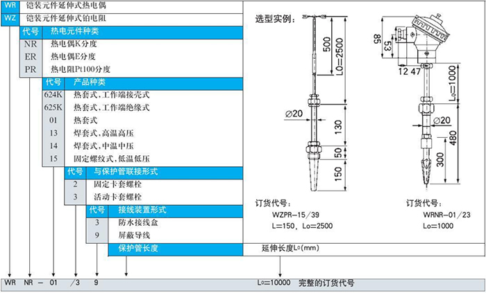 電站測溫專(zhuān)用熱電偶鎧裝元件延伸式選型表