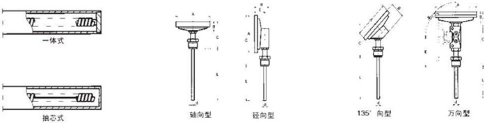 熱電阻雙金屬溫度計測量端結構圖