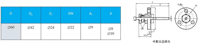 萬(wàn)向型雙金屬溫度計卡套法蘭接頭尺寸圖