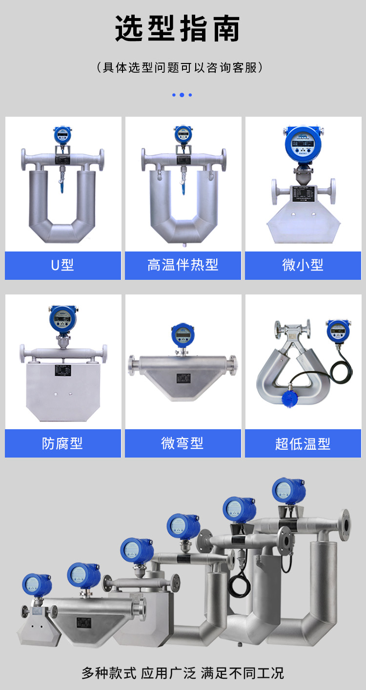 蒸汽質(zhì)量流量計產(chǎn)品分類(lèi)圖