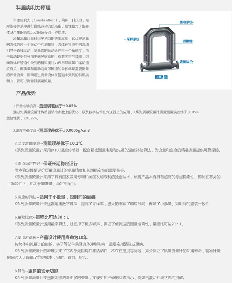 衛生型質(zhì)量流量計工作原理及產(chǎn)品優(yōu)勢