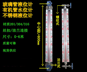 消防玻璃水位計