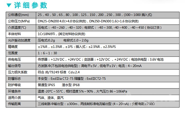 鍋爐蒸汽流量表的詳細參數表