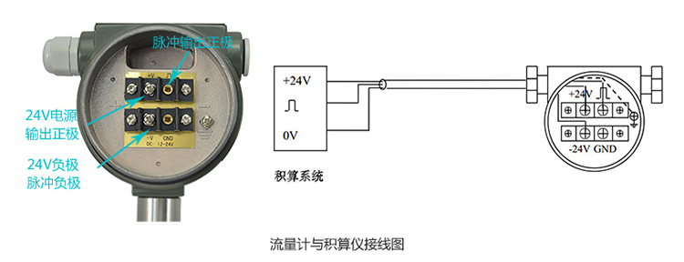 壓縮機壓縮空氣流量計脈沖輸出接線(xiàn)方式