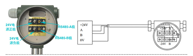 壓縮機壓縮空氣流量計通訊接線(xiàn)