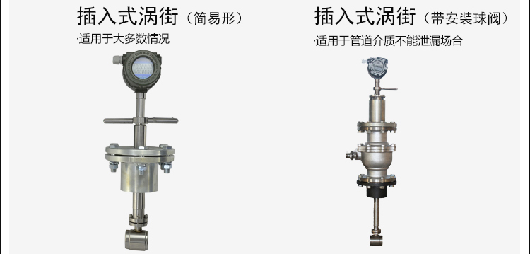 大口徑渦街流量計帶球閥分類(lèi)圖