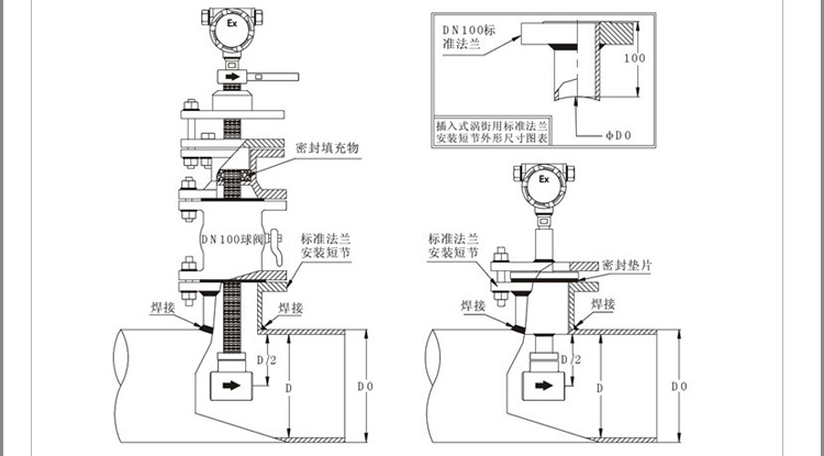 插入式壓縮空氣流量計產(chǎn)品安裝