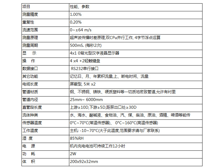 便攜式超聲波流量計技術(shù)參數