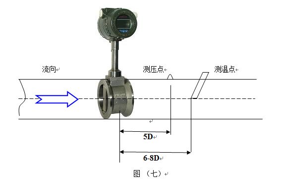 衛生型渦街流量計壓力變送器和Pt100安裝示意圖