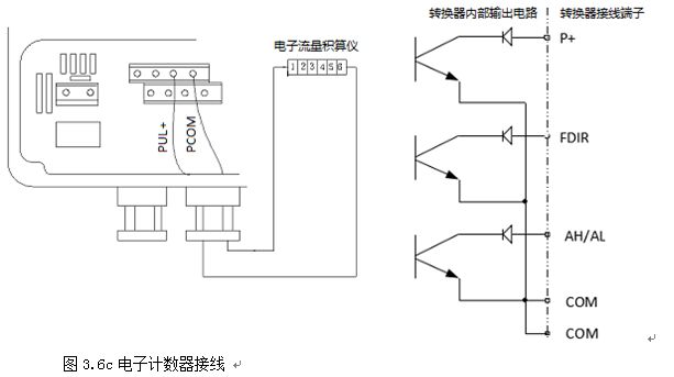 電磁流量計電子計數器接線(xiàn)圖