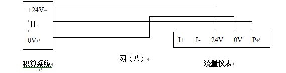 電容式渦街流量計三線(xiàn)制渦街流量?jì)x表配線(xiàn)設計