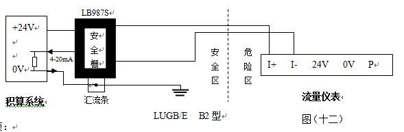 空氣流量表防暴型渦街流量?jì)x表配線(xiàn)設計圖二