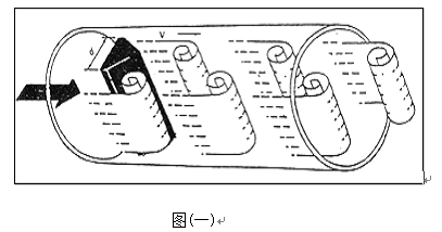 煙道氣流量計工作原理圖