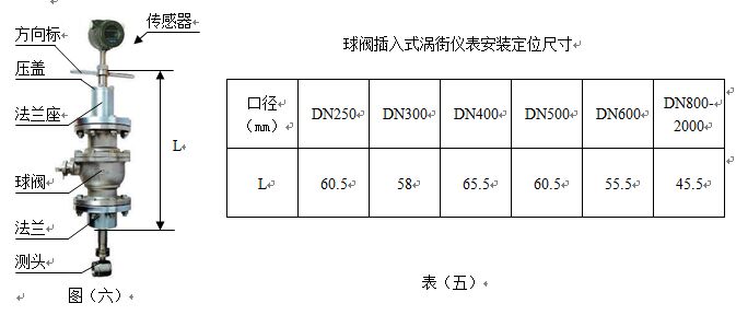 電容式渦街流量計球閥插入式安裝尺寸圖