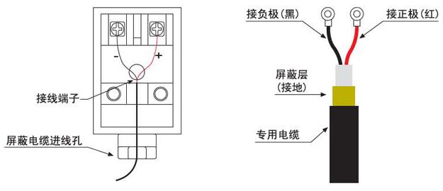 中央空調超聲波流量計傳感器接線(xiàn)圖