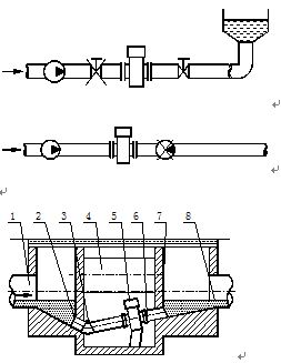 dn200污水流量計安裝方式圖