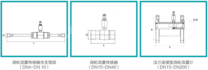 dn50液體渦輪流量計規格尺寸對照表