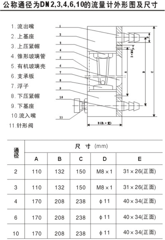 玻璃轉子油流量計結構尺寸圖