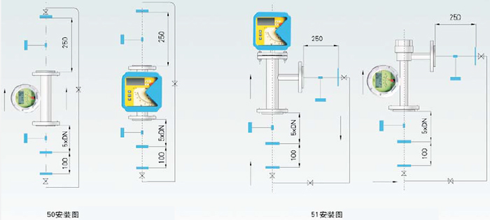 實(shí)驗室用轉子流量計安裝要求圖一