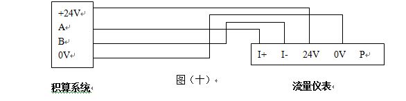 氨氣流量計485通訊配線(xiàn)圖