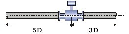 dn400電磁流量計安裝注意事項