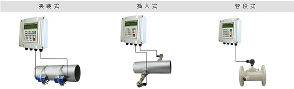 給排水超聲波流量計分類(lèi)圖