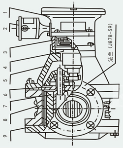 dn100柴油流量計結構圖