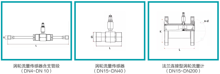 甘油流量計安裝尺寸圖