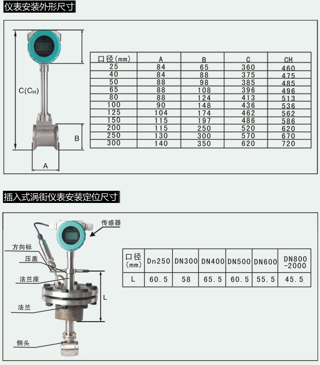 dn80渦街流量計儀表安裝尺寸對照表