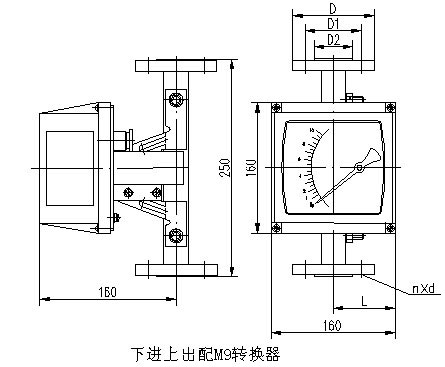 金屬管轉子流量計外形尺寸圖