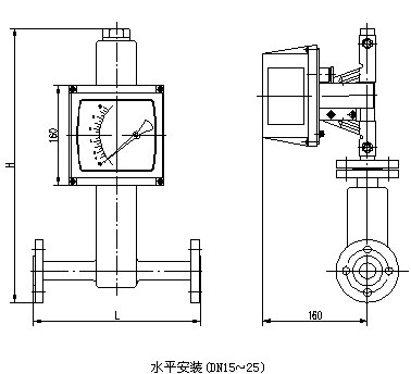 液體轉子流量計外形尺寸圖