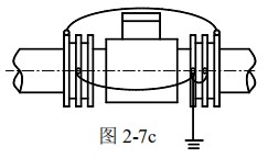 鍋爐水流量計接地方式圖三