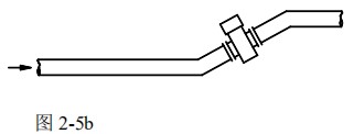 污水專(zhuān)用流量計安裝方式圖二